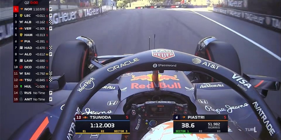 爱游戏官方-梅赛德斯碾压威廉姆斯，诺里斯扛起全队